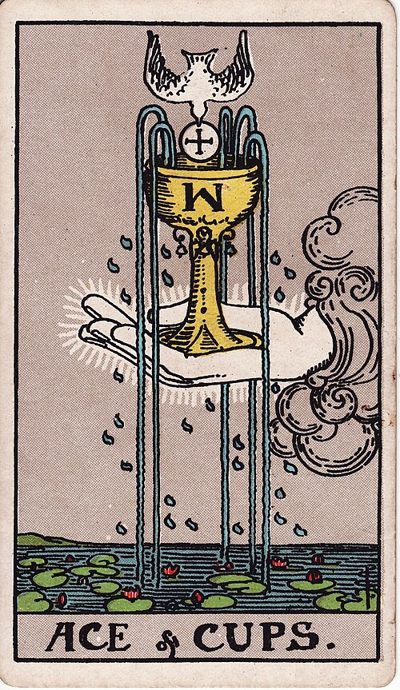 Ace of Cups card, Rider-Waite-Smith deck, Pamela Colman Smith, 1909