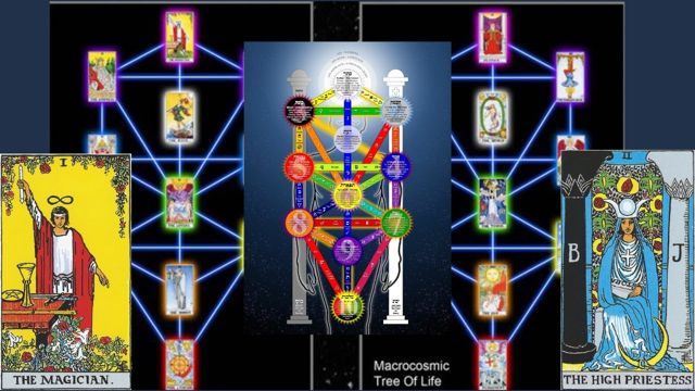 Video thumbnail: Tarot Is Not What You Think